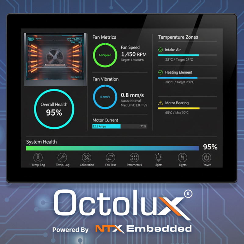 octolux screen on tablet