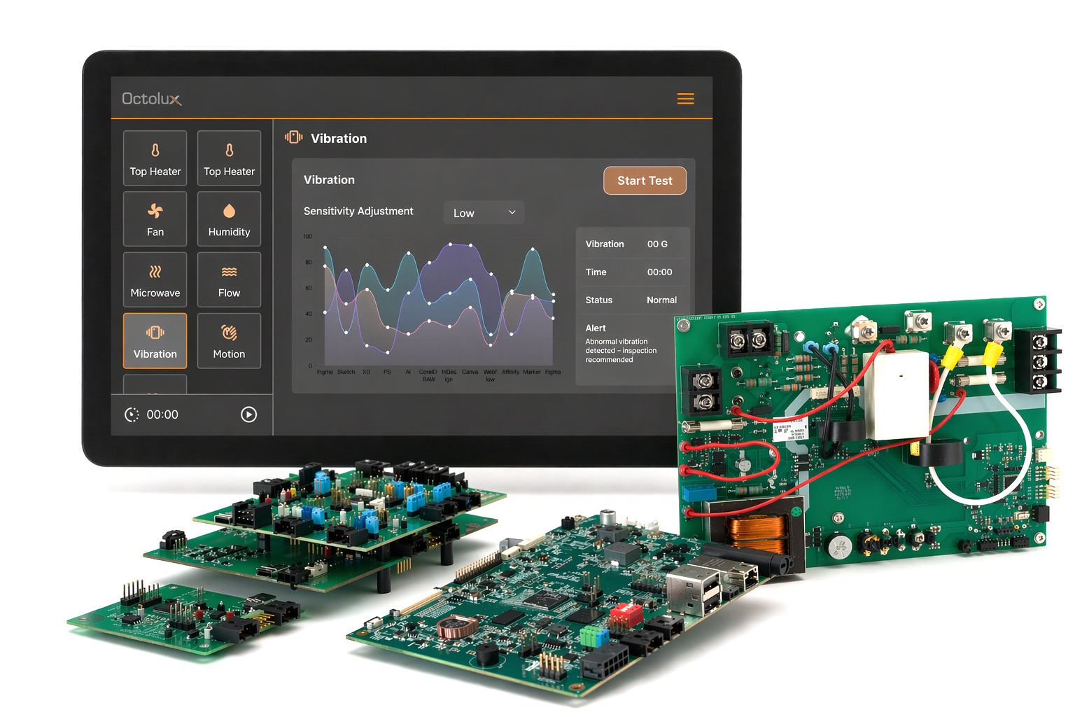 Octolux with all control boards and a screen